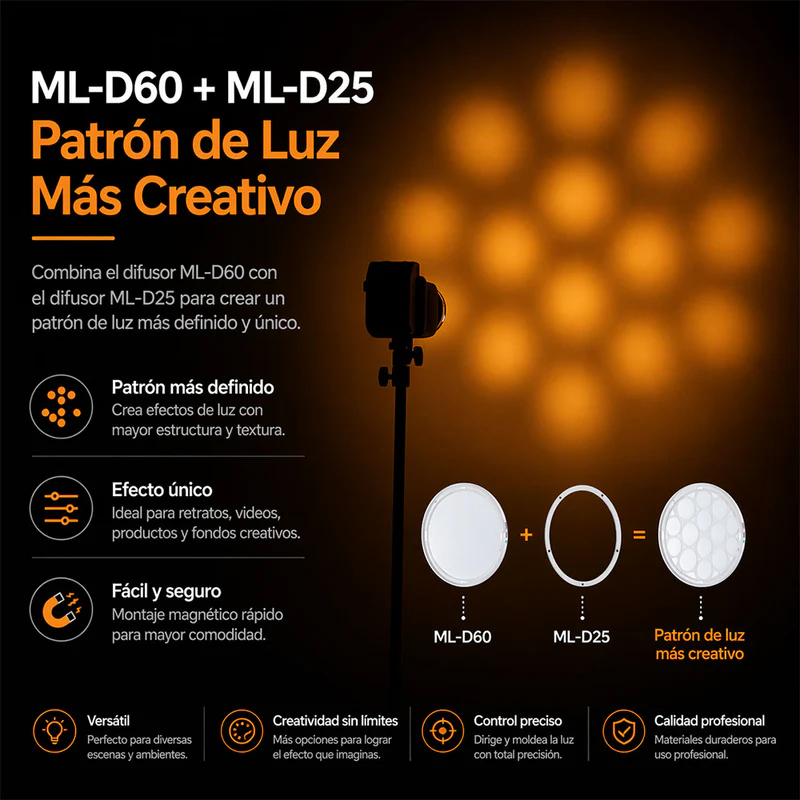 Kit de Difusores Magnéticos Godox ML-D para ML80Bi y ML150Bi