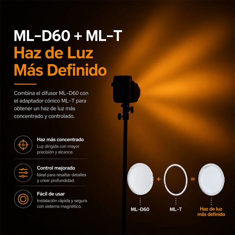 Kit de Difusores Magnéticos Godox ML-D para ML80Bi y ML150Bi