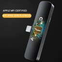 Micrófono Inalámbrico Maono WM600-B1 para iPhone/iPad/iPod