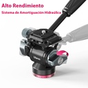 Mini Cabezal Fluído para Video Ulanzi U-190
