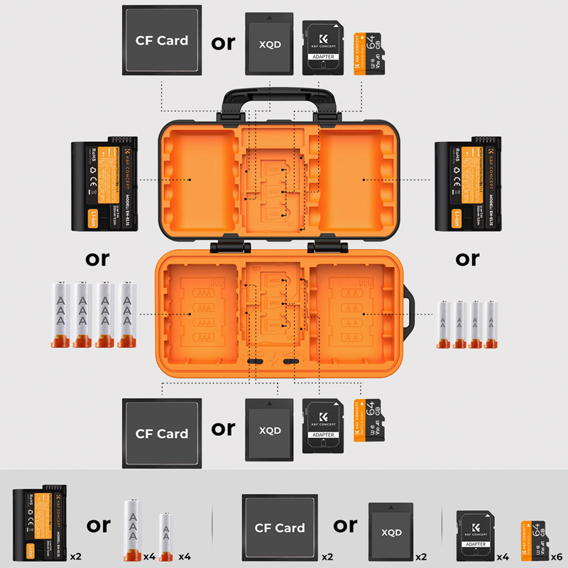 Estuche Anti-Shock para Baterías y Memorias SD/CF/XQD/SIM K&F Concept (KF31.079)
