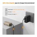 Batería de Litio K&F Concept Tipo NP-F550 Carga Directa USB-C (KF28.0035)