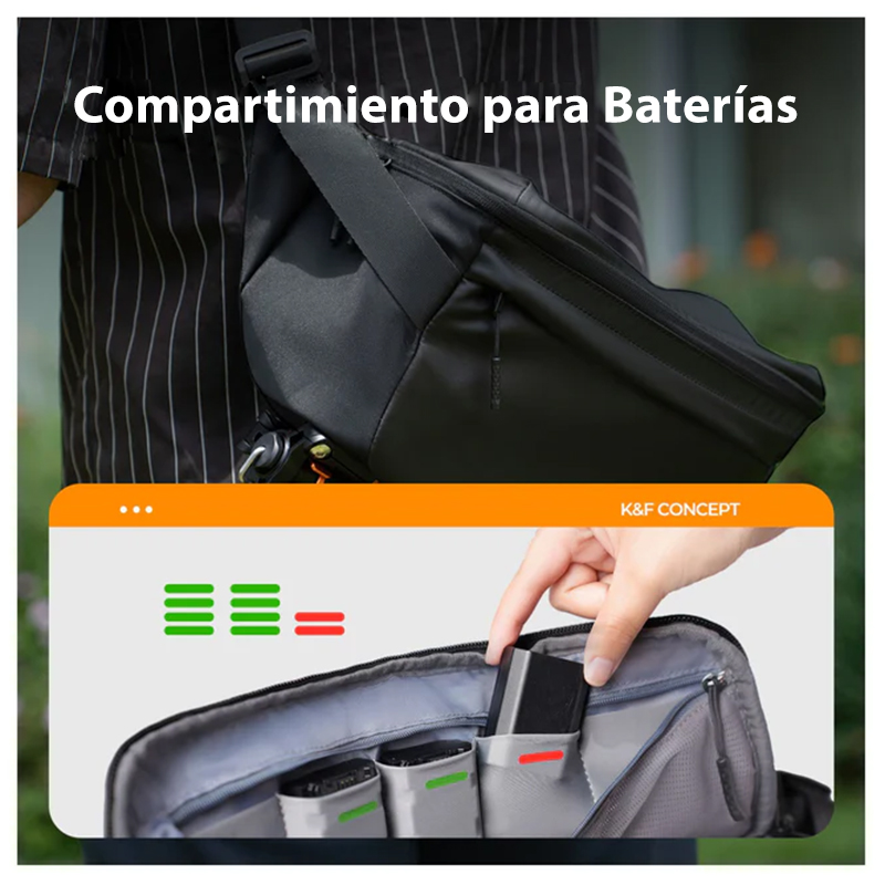 Maleta de Hombro K&F Concept Urban Wonder 13 10L Negro (KF13.212)