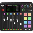 Estudio de Producción de Audio RODE CASTER PRO II