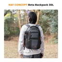 BackPack K&F Concept Beta V2 30L Negra (KF13.160)