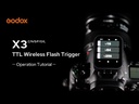 Disparador Inalámbrico Godox X3-N para Nikon