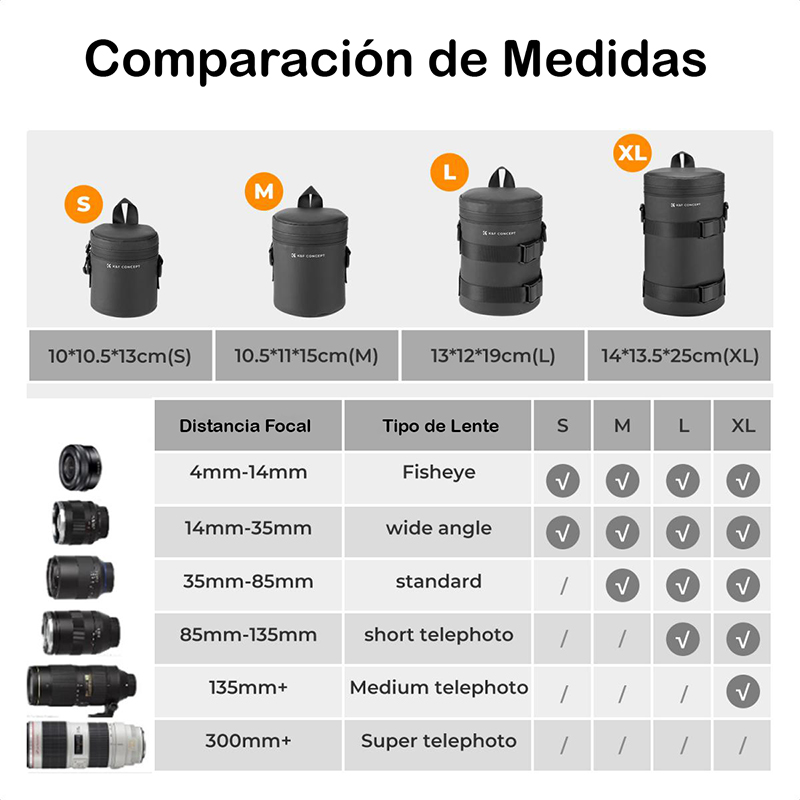 Funda Protectora Impermeable para Lentes K&F Concept 9x18cm. (L) (KF13.202)