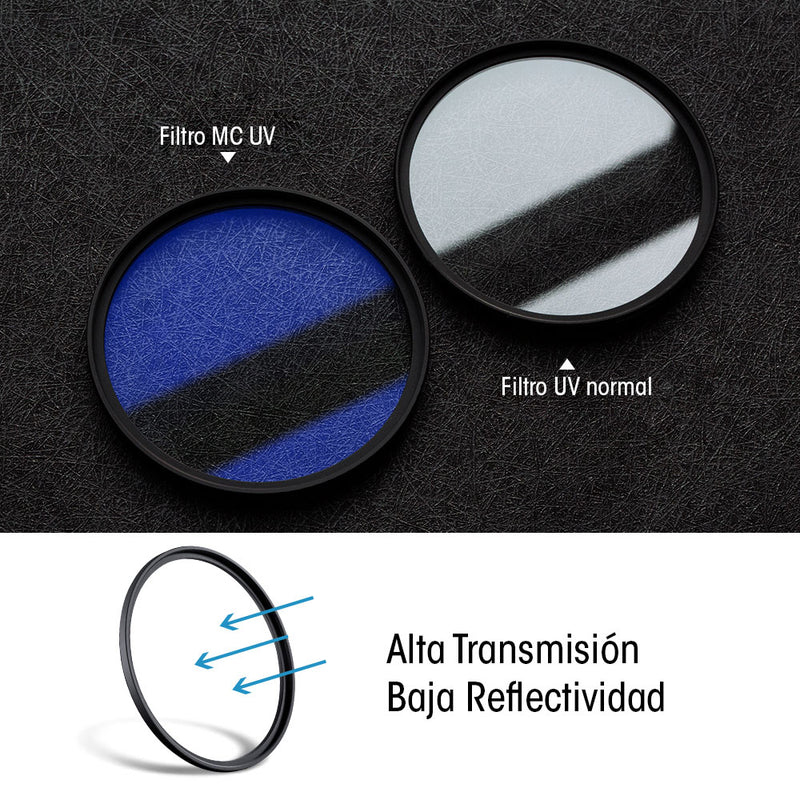 Filtro UV Azul Multi-Capa K&F Concept 67mm. Serie C (KF01.1426) 